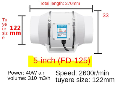 220V Air Ventilator