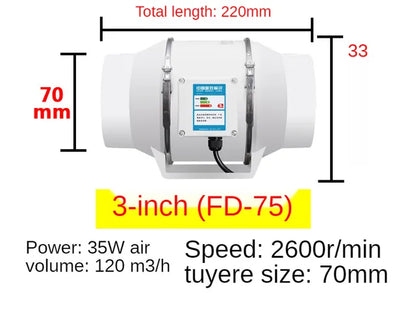 220V Air Ventilator