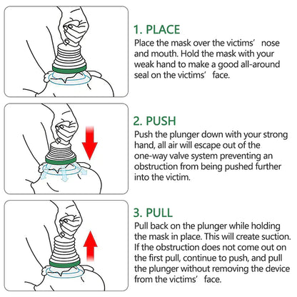 Anti-Choking Device